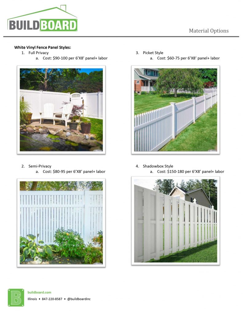 home remodeling fencing